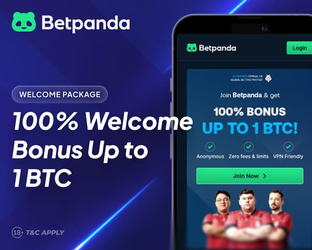 BetPanda Casino Welcome Bonus